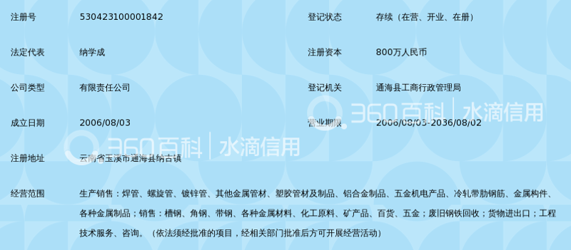 机电设备市场的风云变化与批发趋势