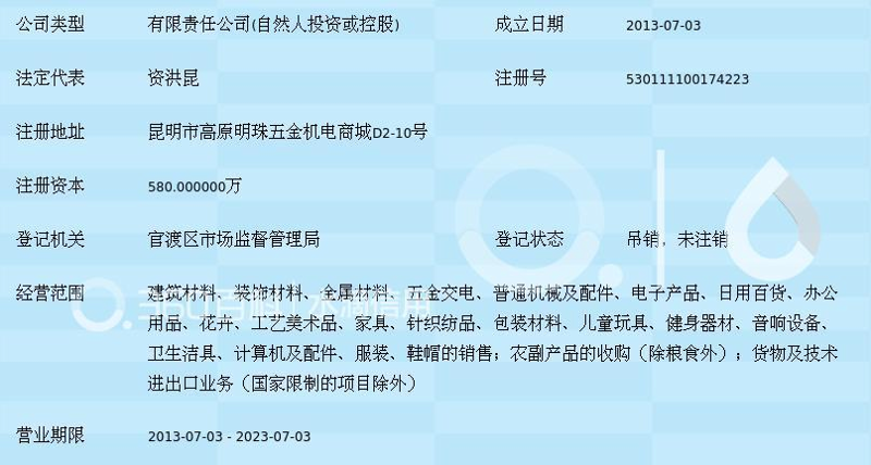 云南机电设备行业：转型升级与创新突破