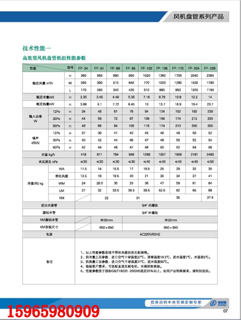 空压机行业动态：从传统到智能的新篇章